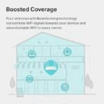 ⁦TP-Link TL-WA1201 Access Point Dual Band AC1200,⁩ - الصورة ⁦6⁩